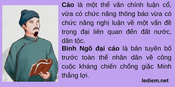 Bình Ngô Đại Cáo Bài 7 Chân trời sáng tạo