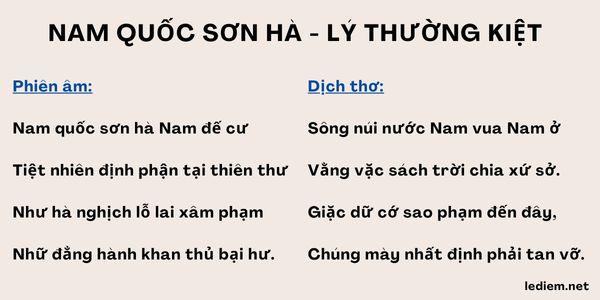 Nam quốc sơn hà Bài 9 Chân trời sáng tạo