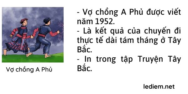 phân tích diễn biến tâm trạng mị trong đêm tình mùa xuân