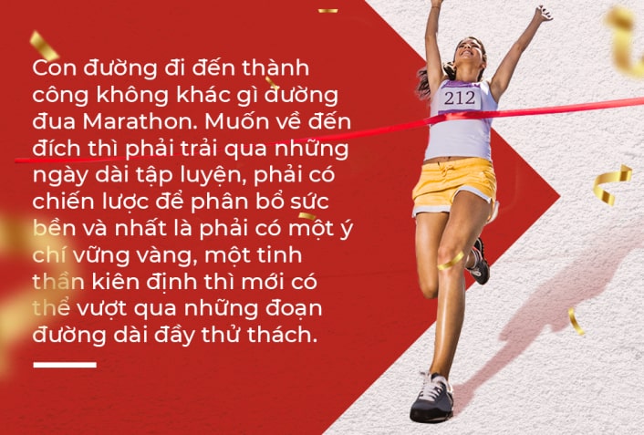 Đọc hiểu Có bao giờ bạn tự hỏi