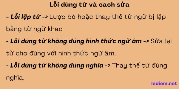 Thực hành tiếng việt bài 3 ngữ văn 10 chân trời sáng tạo