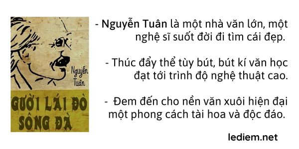 Phân tích hùng vĩ của sông đà không phải chỉ có thác đá