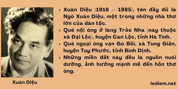 Soạn Thơ duyên chân trời sáng tạo