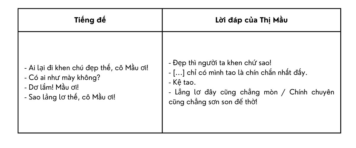 Thị Mầu lên chùa cánh diều ; thị mầu lên chùa cánh diều ngắn nhất ; thị mầu lên chùa lớp 10 cánh diều ; soạn thị mầu lên chùa cánh diều ; soạn thị mầu lên chùa cánh diều ngắn nhất