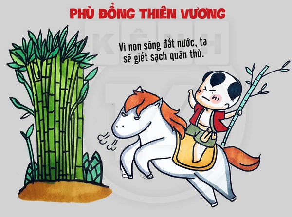 truyền thuyết  ; trắc nghiệm truyền thuyết ; câu hỏi trắc nghiệm về truyền thuyết ; ôn tập truyền thuyết lớp 6