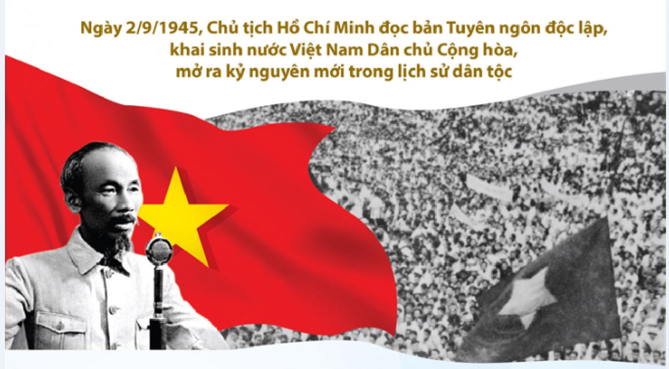 phong cách hồ chí minh ; đọc hiểu phong cách hồ chí minh