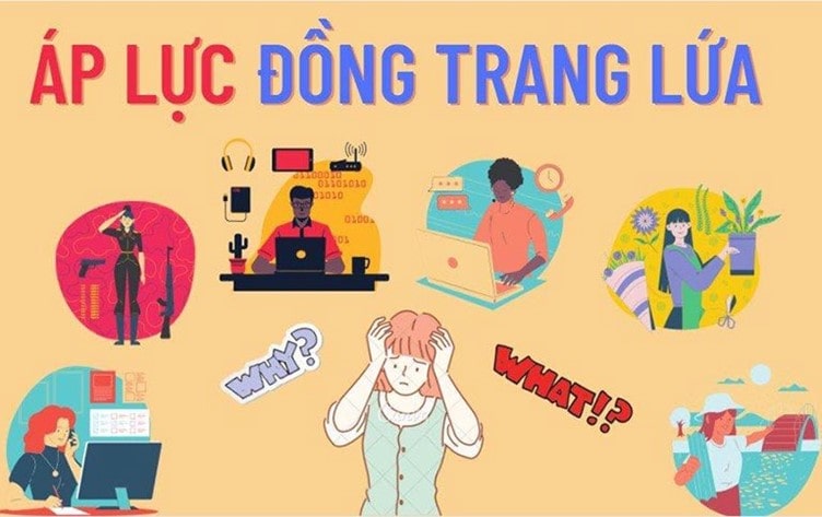 áp lực đồng trang lứa ; áp lực đồng trang lứa là gì ; Thực trạng áp lực đồng trang lứa ; Nghĩ luận về áp lực đồng trang lứa