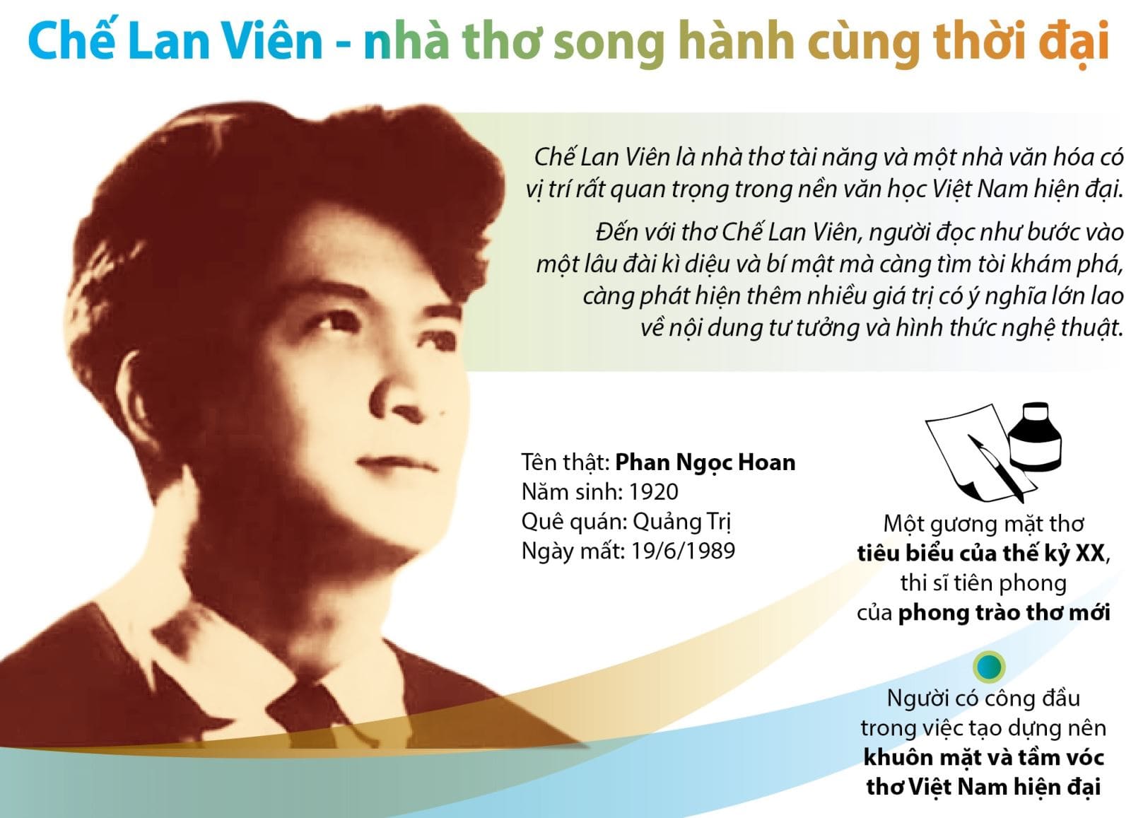 xuân chế lan viên ; đọc hiểu xuân chế lan viên ; trắc nghiệm xuân chế lan viên