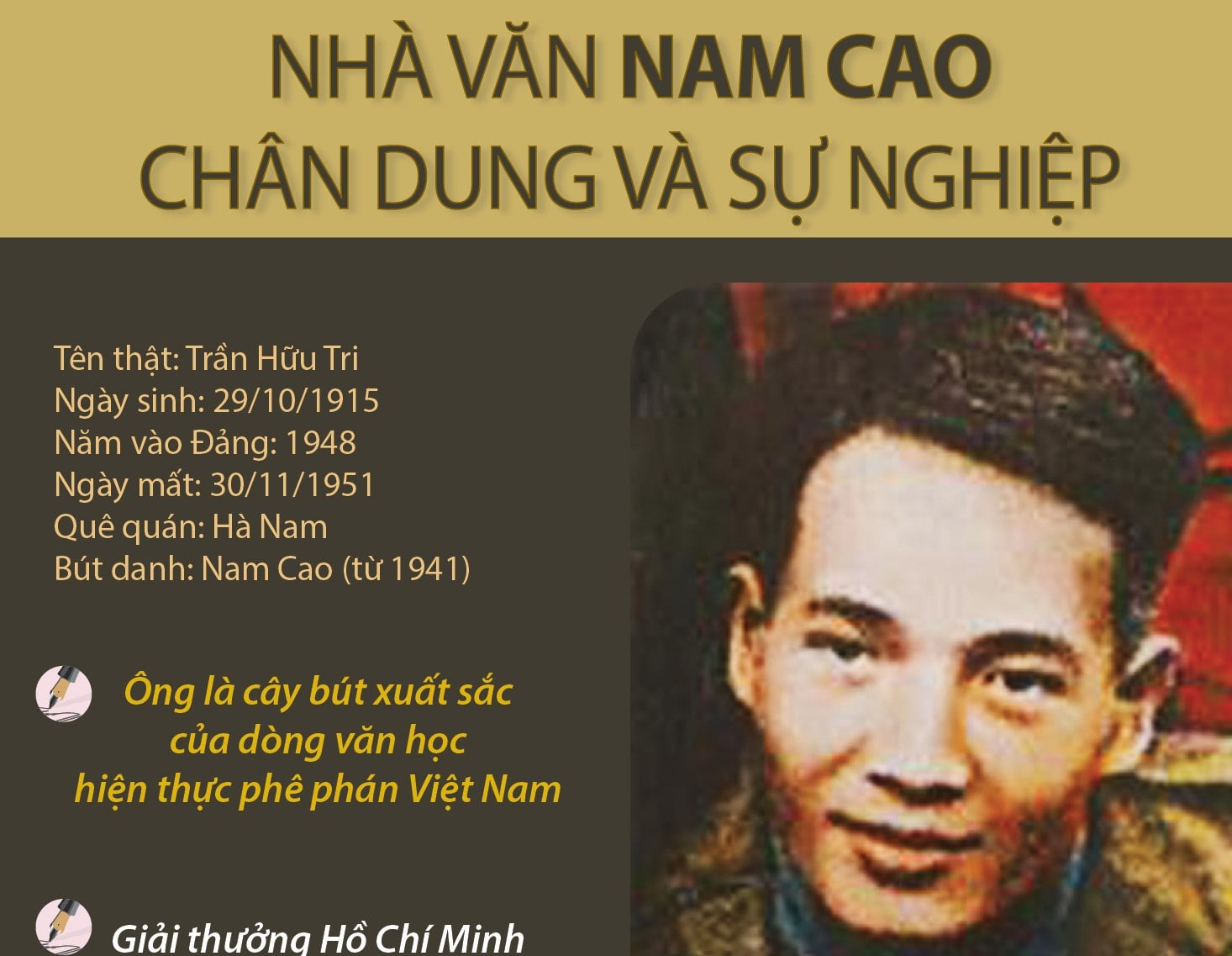 nhân vật lộ trong tư cách mõ ; cảm nhận nhân vật lộ trong tư cách mõ ; phân tích đánh giá nhân vật lộ trong tư cách mõ