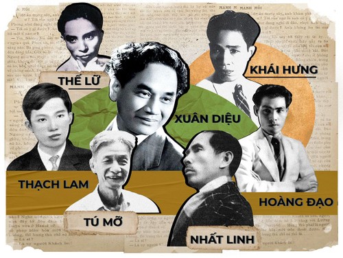 tiếng chim kêu ; đọc hiểu tiếng chim kêu tiếng chim kêu ; đọc hiểu tiếng chim kêu