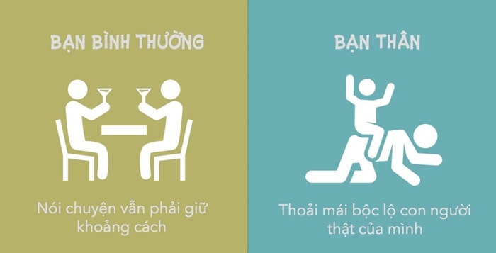 bạn và bạn thân ; đọc hiểu bạn và bạn thân