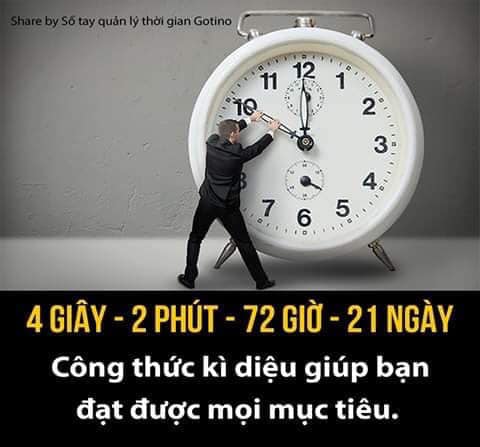 quy tắc 2 phút ; đọc hiểu quy tắc 2 phút