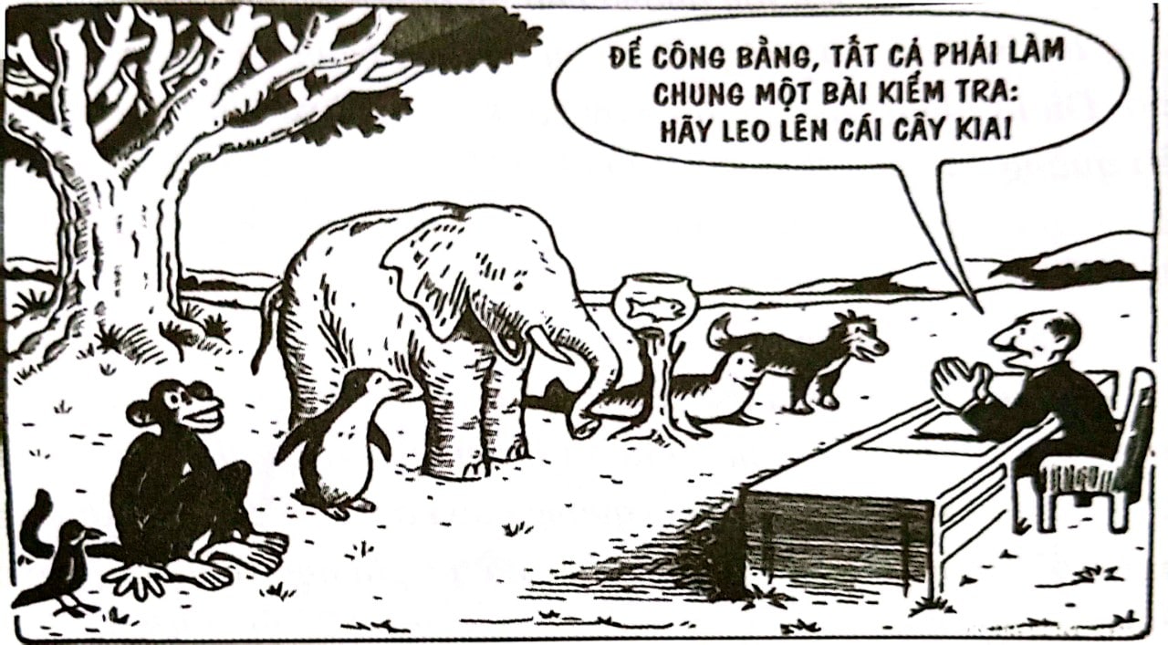 nâng tầm tư duy với phương pháp ghi nhớ 1 phút ; đọc hiểu nâng tầm tư duy với phương pháp ghi nhớ 1 phút